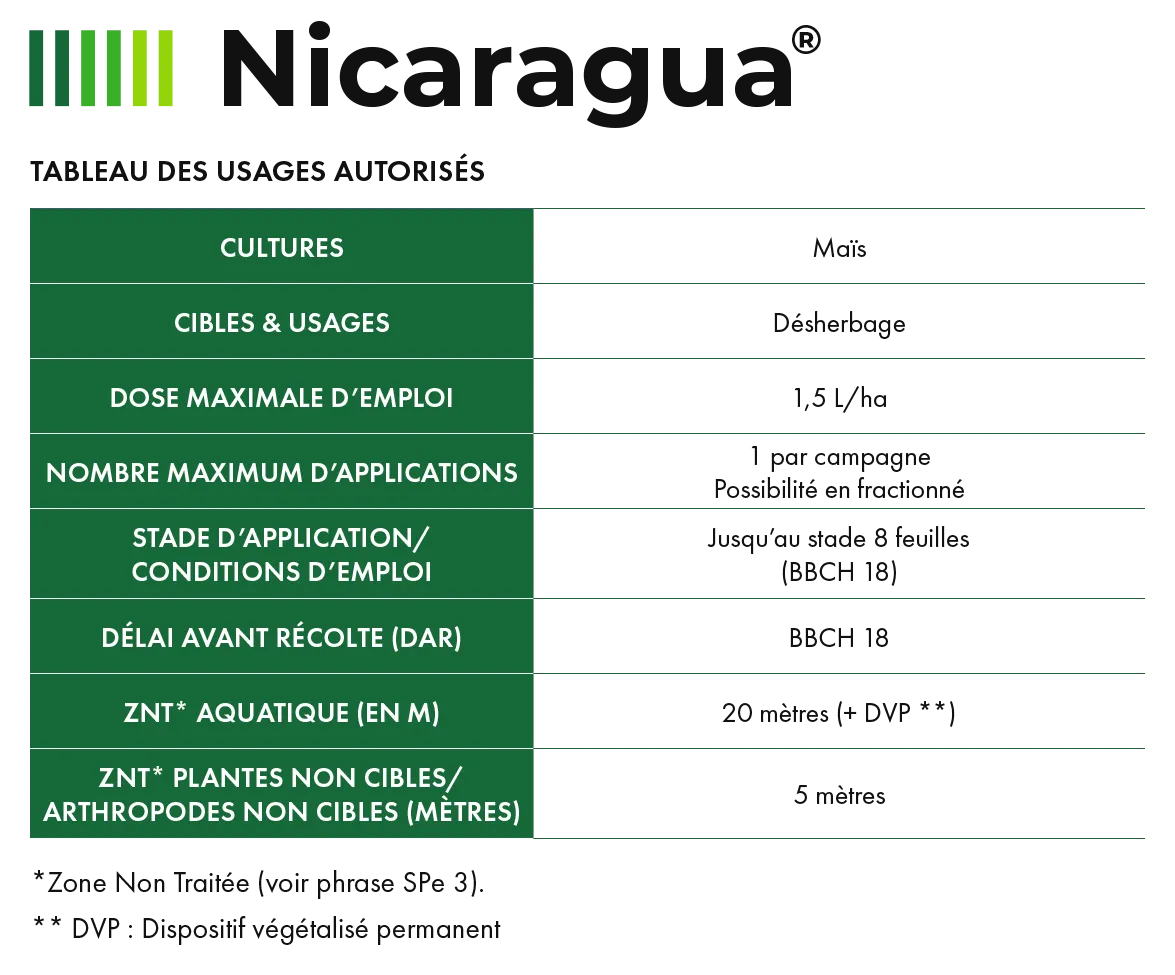 Nicaragua_2