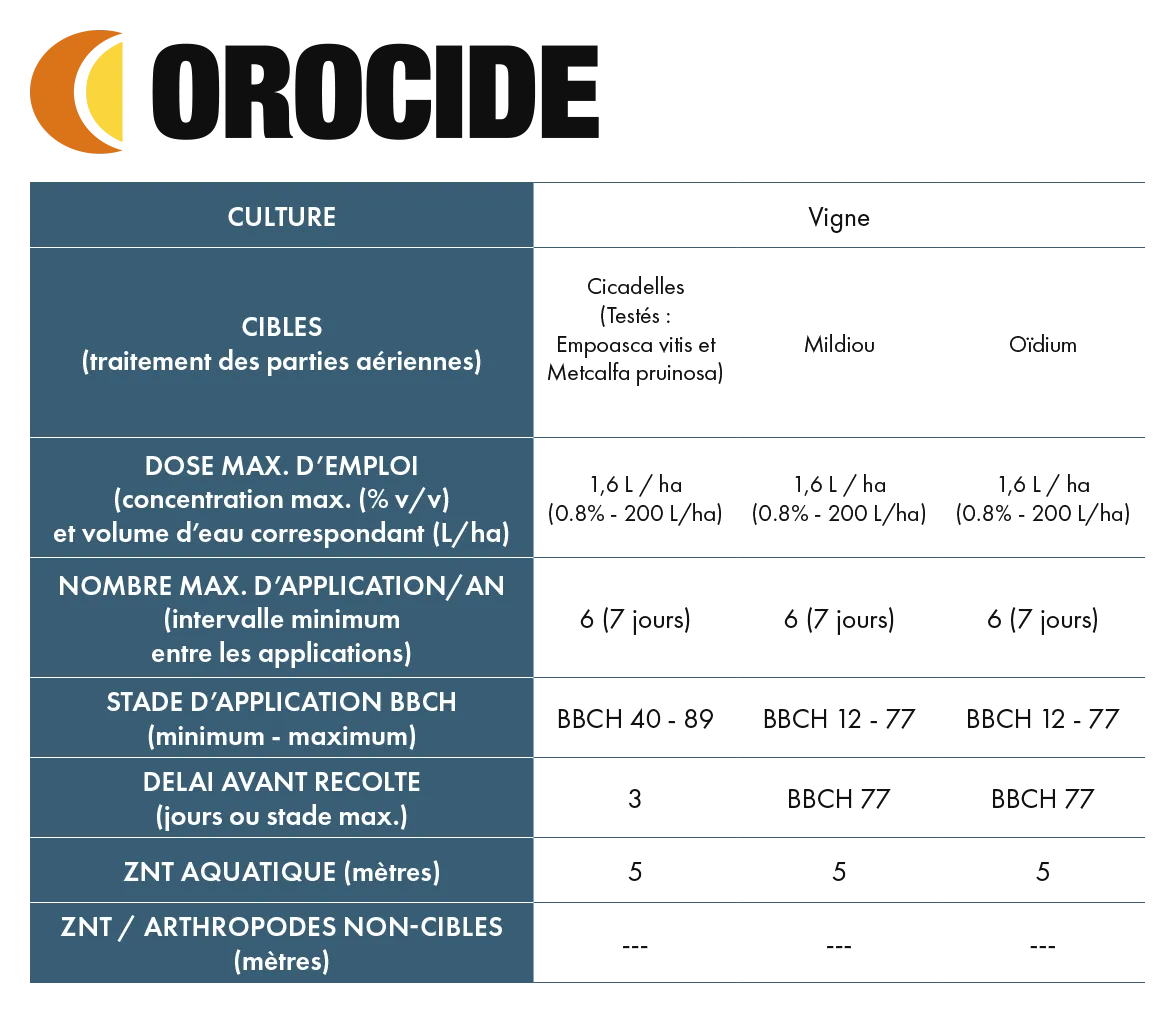 Orocide_2